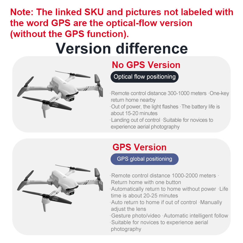 4DRC F10 RC Drone GPS 6K HD Du - Drone Top Rc 评论和价格