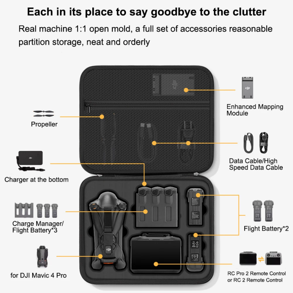 for DJI Mavic 4 Pro Case,Porta - Drone Rc Pro 2 评论和价格